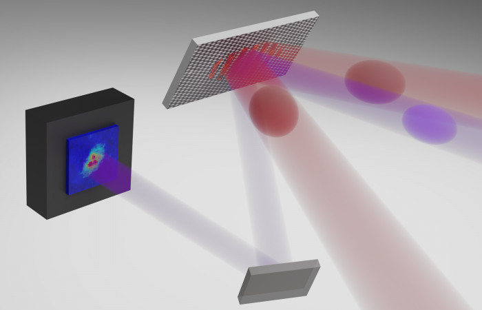 Our discovery of the first tunable light modulator for EUV is published in Nature Photonics 